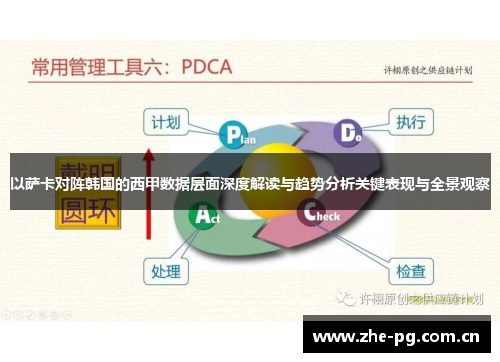 以萨卡对阵韩国的西甲数据层面深度解读与趋势分析关键表现与全景观察 以萨卡对阵韩国的西甲数据层面深度解读与趋势分析关键表现与全景观察